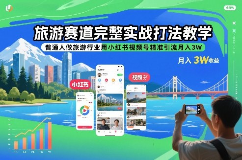 旅游赛道完整实战打法教学，普通人做旅游行业用小红书视频号精准引流月入3W-云网创