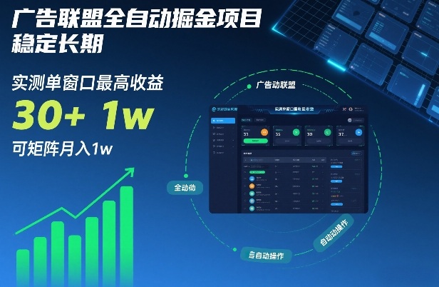 广告联盟全自动掘金项目，稳定长期，实测单窗口最高收益30+，可矩阵月入1w+【揭秘】-参一网创