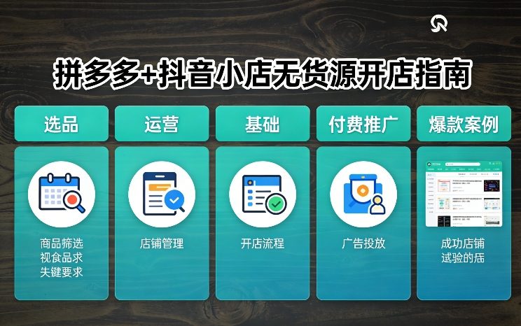 拼多多+抖音小店无货源开店，包括：选品、运营、基础、付费推广、爆款案例等(更新26年2月)-赚赚小目标云网创