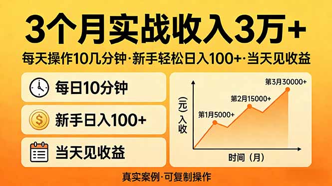 3个月实战收入3万+，每天操作10几分钟，新手轻松日入100+，当天见收益-云网创