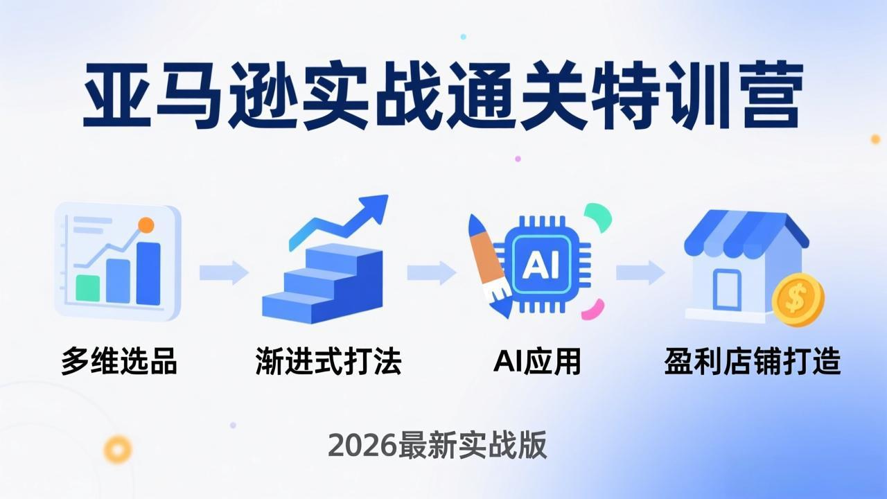 亚马逊实战通关特训营：26年4月更新，多维选品+渐进式打法+AI应用，从0到1打造盈利店铺-浩然网创