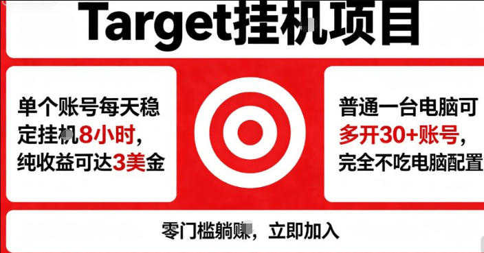 海外平台Target商品浏览曝光，24小时运行无需人工值守，日收益100美刀+电脑可多开【揭秘】-云网创