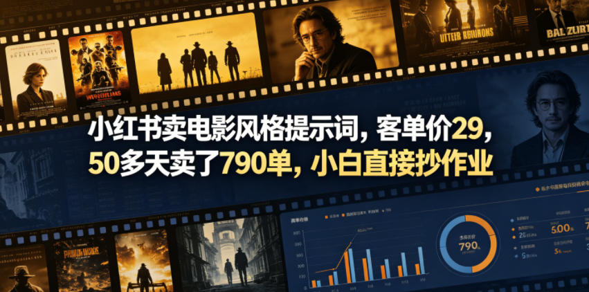 小红书卖电影风格提示词，客单价29，50多天卖了790单，小白直接抄作业！-优优云网创