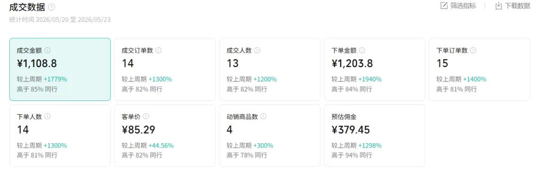图片[1]-2026AI热点书单变现课，蹭影视原著流量，AI做文案素材，三平台同步带货赚图书高佣金-如寅网创