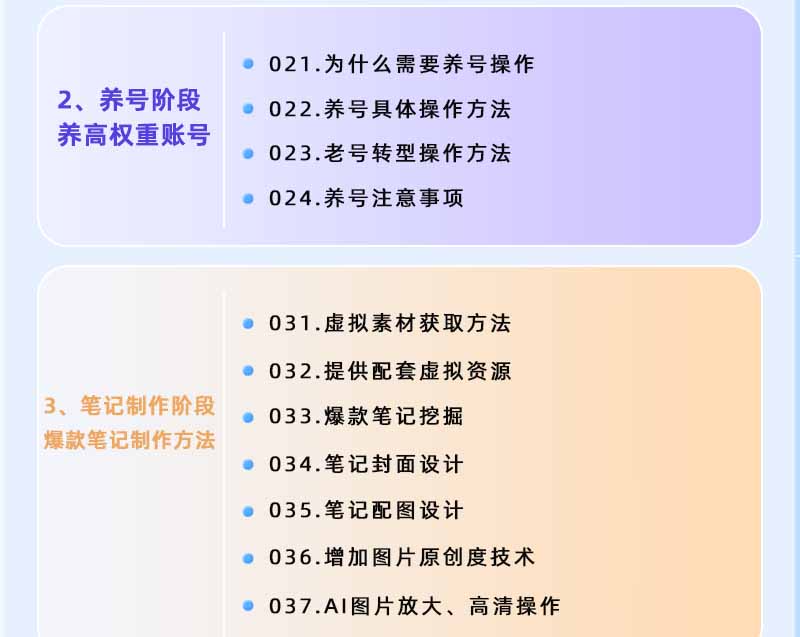 图片[2]-小红书虚拟项目特训班9.0，全面拥抱AI，批量产出原创PPT货源，单品/单店纯利润几万到几十W-清风网创