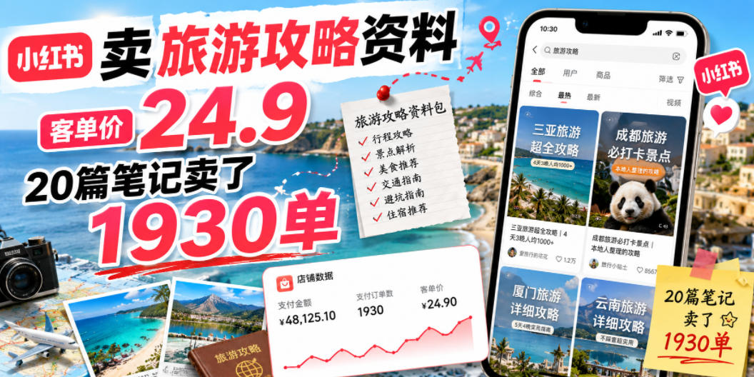 小红书卖旅游攻略资料，客单价24.9，20篇笔记卖了1930单！-亿云网创