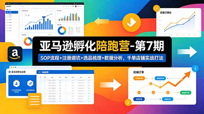 亚马逊孵化陪跑营-第7期：SOP流程+注册避坑+选品梳理+数据分析，千单店铺实战打法(更新0625-蓝天网创