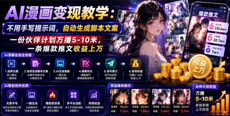 AI漫画变现教学：不用手写提示词，自动生成脚本文案，一份伙伴计划万播5-10米，一条爆款推文收益上W-小目标云网创
