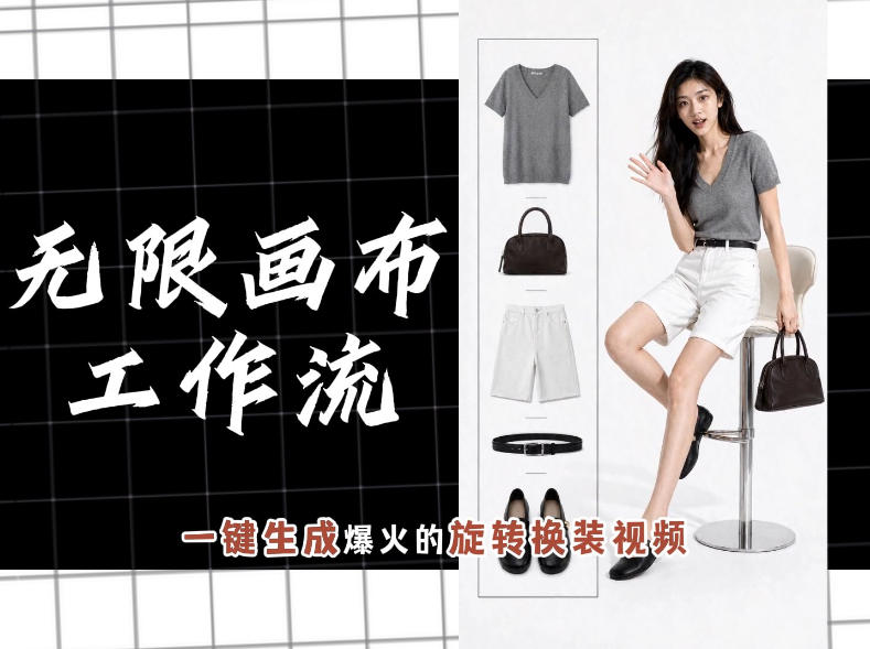 无限画布工作流，一键制作爆火的旋转换装视频，操作简单，零基础也能学会-青年云网创
