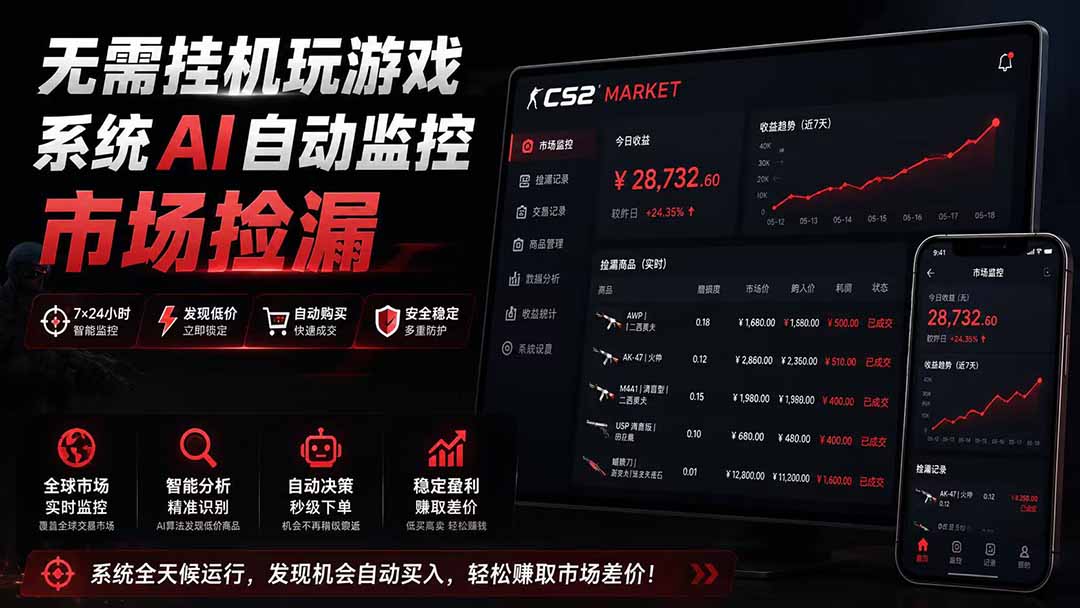 系统AI自动监控市场捡漏，不用玩游戏|只需要一部手机|支持任何形式数据验证-路路云网创