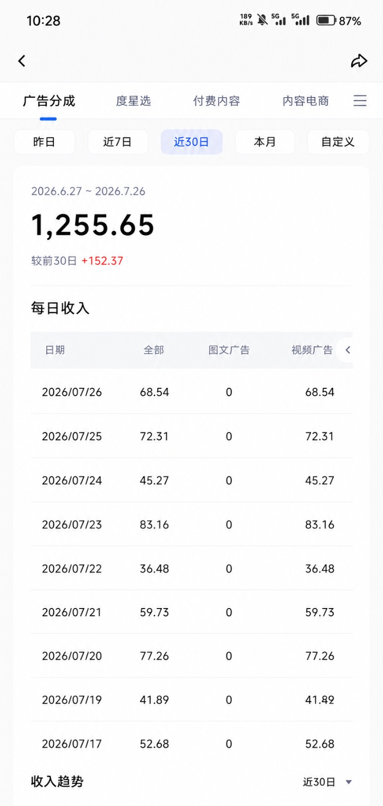 图片[2]-2026头条百家号升级玩法 5分钟一条原创视频 发多平台赚收-云网创