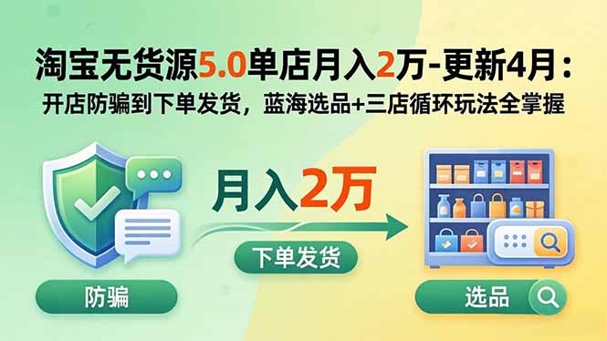 淘宝无货源5.0单店月入2万-更新2026：开店防骗到下单发货，蓝海选品+三店循环玩法全掌握-小小资源网