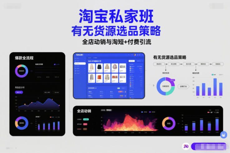 淘宝私家班，有无货源选品策略，高成功率爆款全流程打法，全店动销与淘短+付费引流(更新2026年08月05日)-云网创