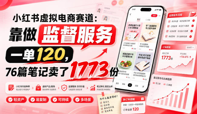 小红书虚拟电商赛道：靠做监督服务，一单120，76篇笔记卖了1773份-自由人网创
