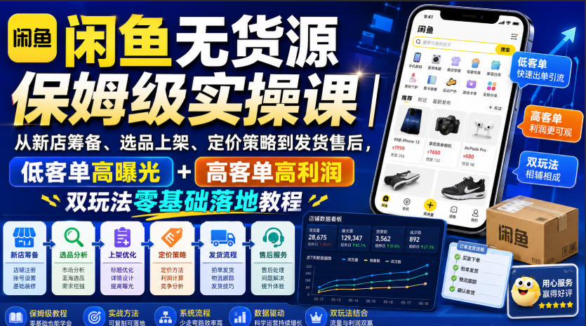 闲鱼无货源保姆级实操课｜从新店筹备、选品上架、定价策略到发货售后，低客单高曝光+高客单高利润双玩法零基础落地教程-优优云网创