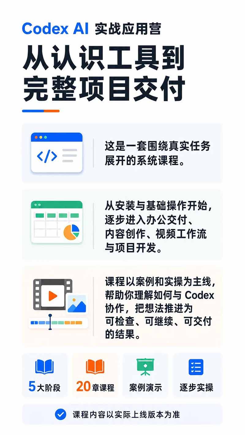 图片[1]-Codex AI实战应用营从工具到项目交付；五大阶段二十章内容案例实操为主线，系统掌握Codex全栈实战能力-清风网创