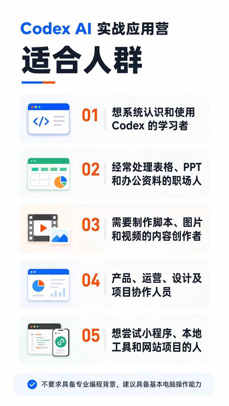 图片[2]-Codex AI实战应用营从工具到项目交付；五大阶段二十章内容案例实操为主线，系统掌握Codex全栈实战能力-清风网创