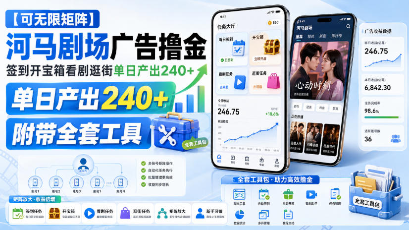 【可无限矩阵】河马剧场广告撸金，签到开宝箱看剧逛街单日产出240+，附带全套工具【揭秘】-万利网