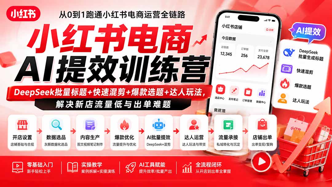 小红书电商AI提效训练营—DeepSeek批量标题+快速混剪+爆款选题+达人玩法，解决新店流量低与出单难题-云网创