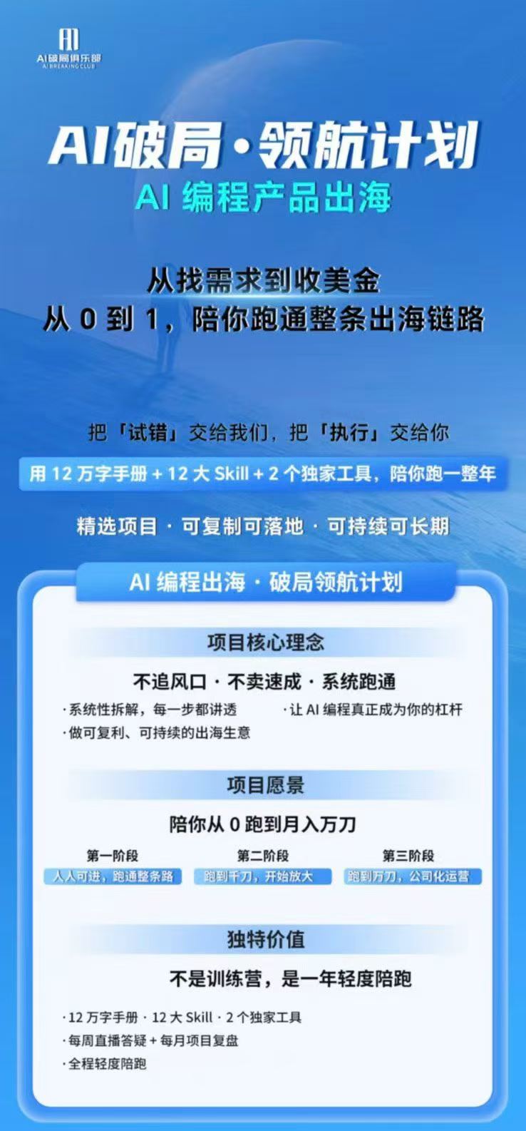 图片[1]-AI编程产品出海领航计划-更新：12万字手册+12大Skill+2个独家工具，从找需求到上线收美金跑通全链路-白云资源网
