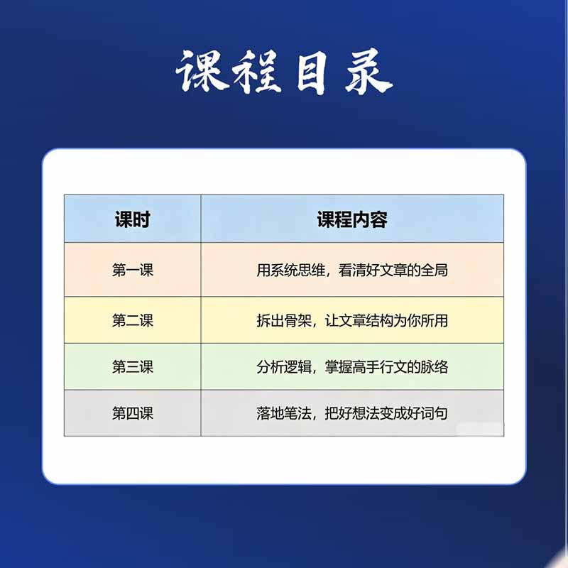 图片[1]-15天爆文拆解写作实战训练营：从看懂好文章到拆出结构逻辑，再到模仿高手笔法，建立系统写作方法体系-优优云网创