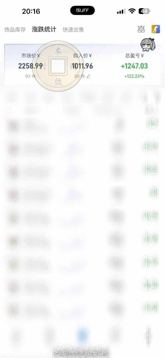 图片[1]-CS2饰品搬砖，每轮收益为采购本金的10%+，综合月化为20-30%，稳健型副业-清风网创